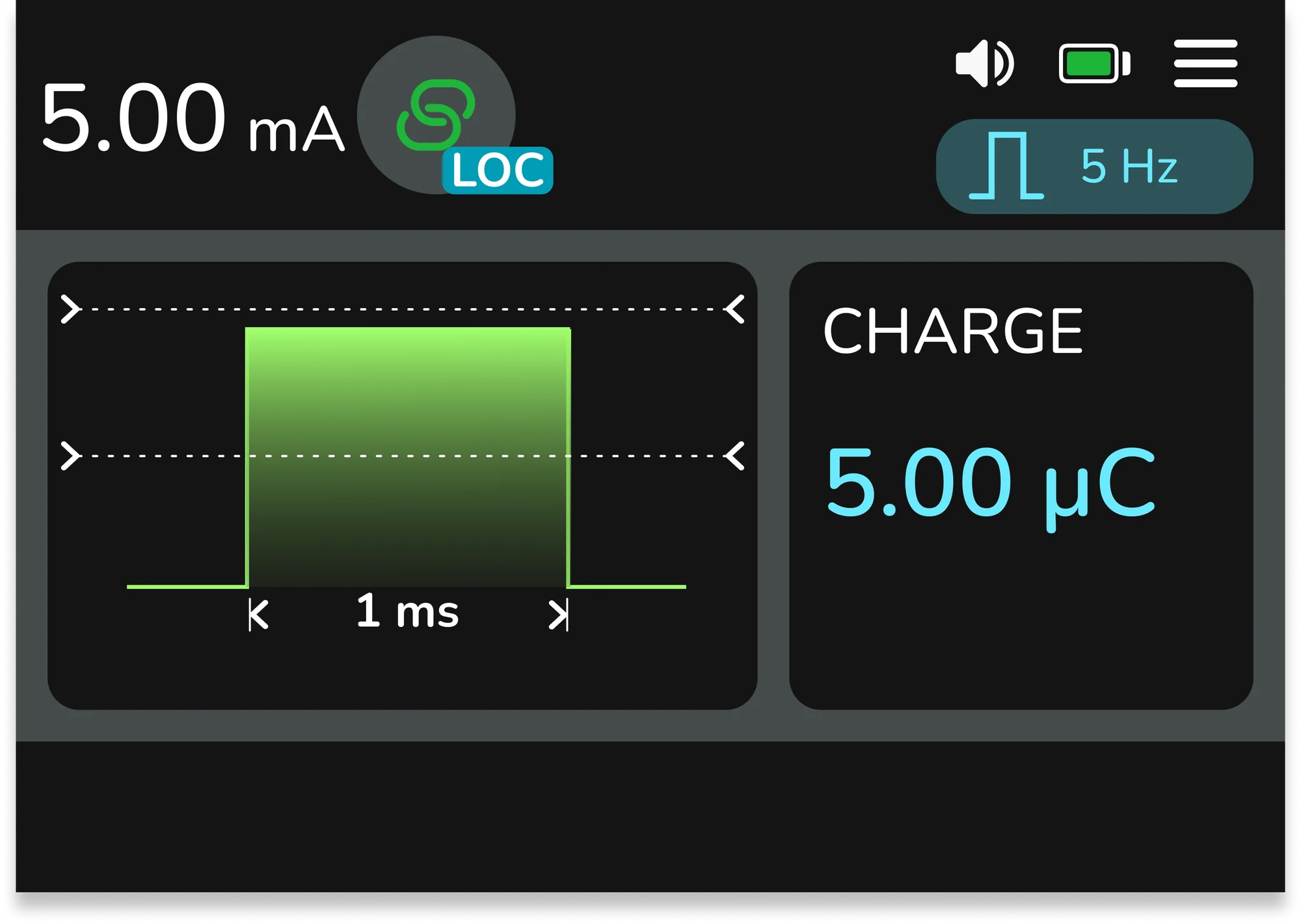 Stimpod-Lokalisationsbildschirm bei 5,00 mA und 5 Hz, Ladung 5,00 µC